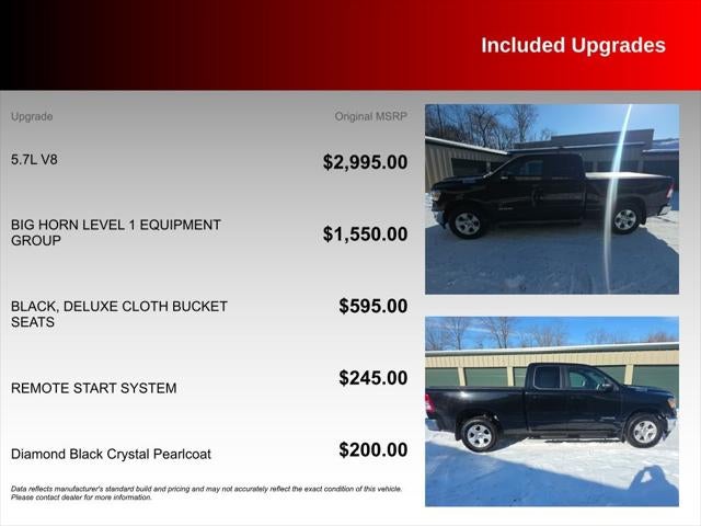 2022 RAM 1500 Big Horn/Lone Star