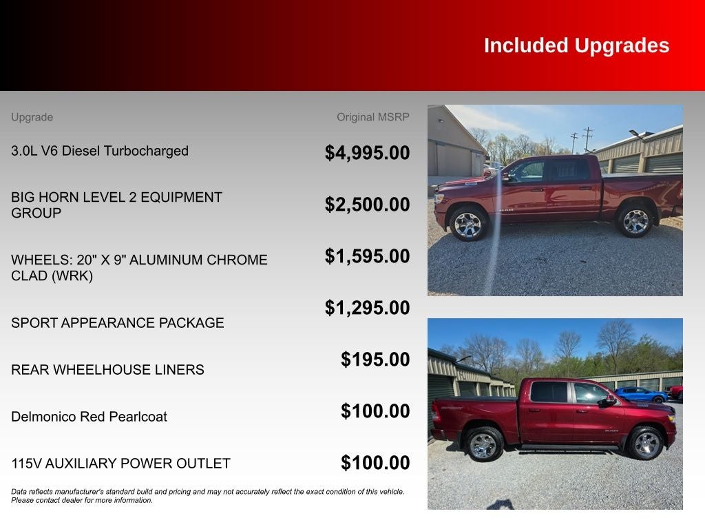 2020 RAM 1500 Big Horn/Lone Star