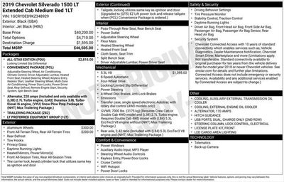 2019 Chevrolet Silverado 1500 LT