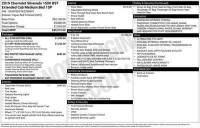 2019 Chevrolet Silverado 1500 RST