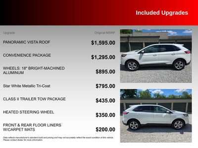 2022 Ford Edge SEL