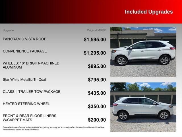2022 Ford Edge SEL