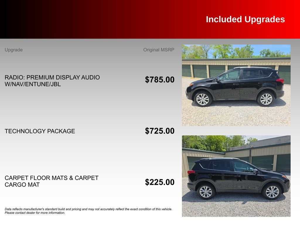 2014 Toyota RAV4 Limited