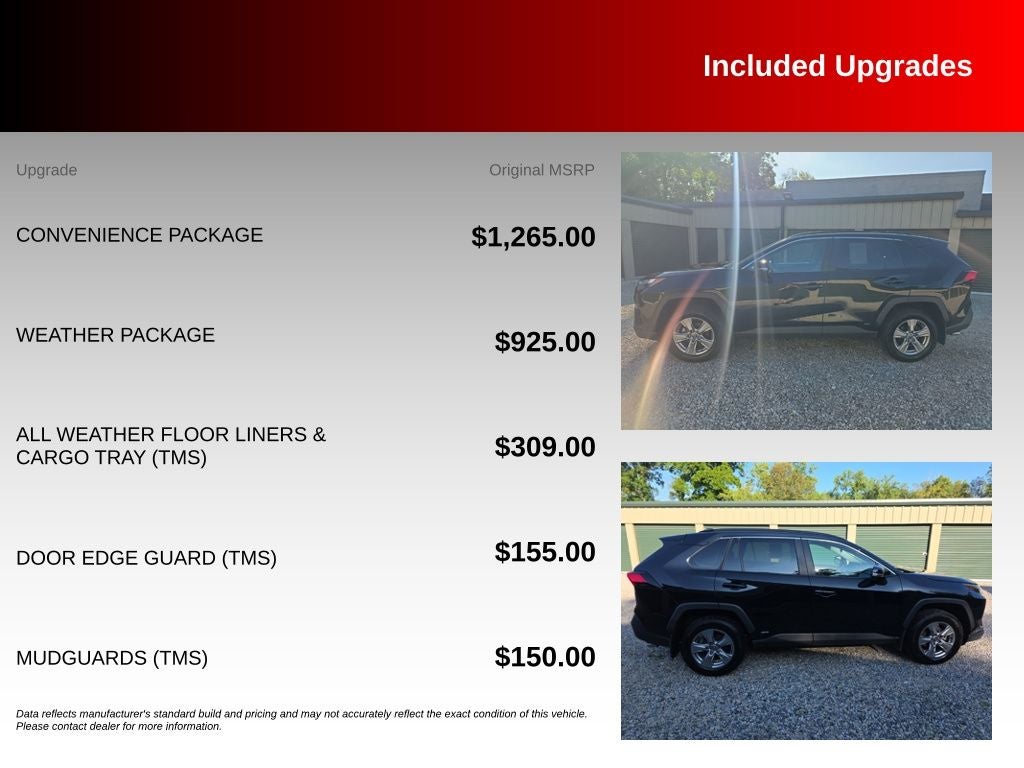 2024 Toyota RAV4 Hybrid XLE