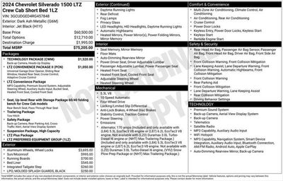 2024 Chevrolet Silverado 1500 LTZ