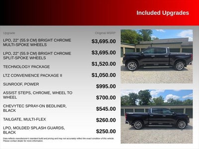 2024 Chevrolet Silverado 1500 LTZ