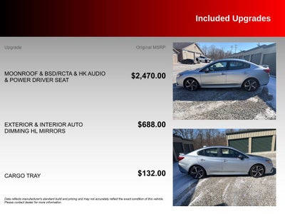 2023 Subaru Impreza Sport