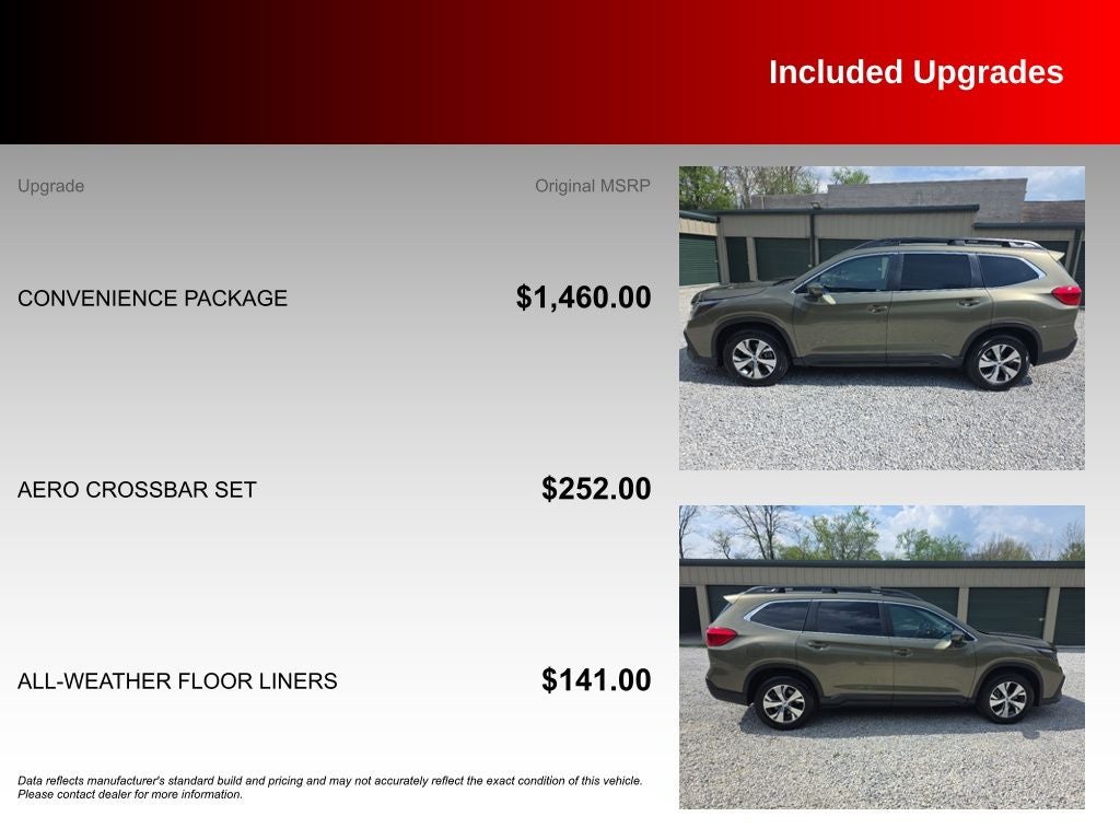 2024 Subaru Ascent Premium