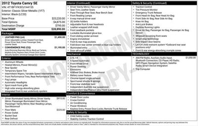 2012 Toyota Camry SE