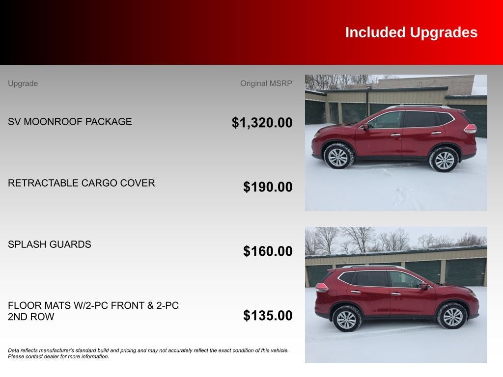 2014 Nissan Rogue SV