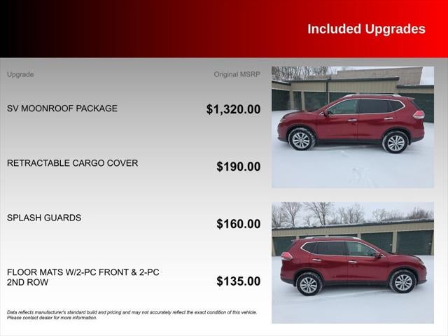 2014 Nissan Rogue SV