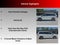 2020 Toyota Sienna XLE Premium 7 Passenger