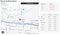 2021 Toyota Tundra Limited