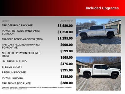 2025 Toyota Tundra Limited