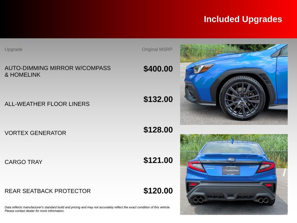 2022 Subaru WRX Premium