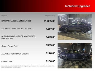 2025 Subaru WRX Premium