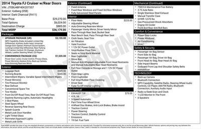 2014 Toyota FJ Cruiser Base