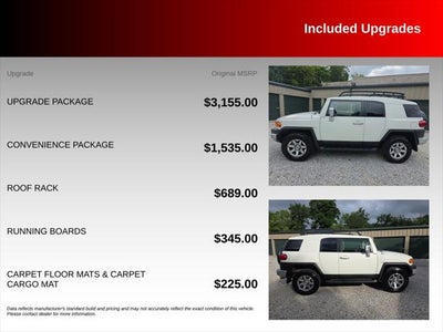 2014 Toyota FJ Cruiser Base