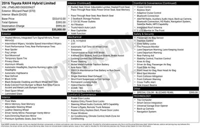 2016 Toyota RAV4 Hybrid Limited