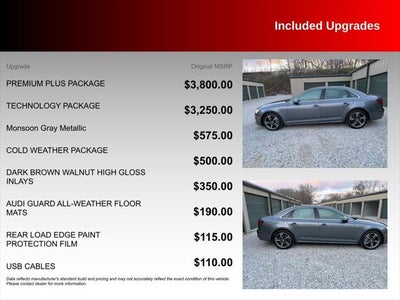 2017 Audi A4 2.0T Premium Plus quattro